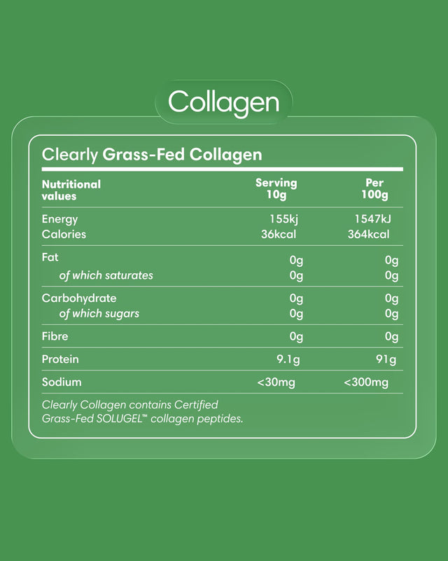 Container of Clearly grass-fed collagen powder with label showing product name and nutritional information.