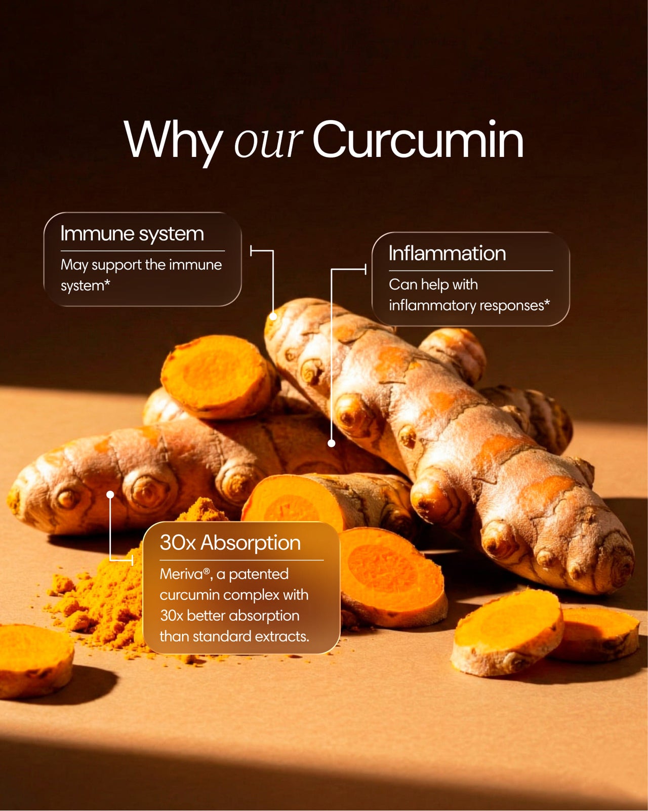 Clearly Curcumin capsules showing the supplement bottle and ingredient label, highlighting natural turmeric extract benefits.