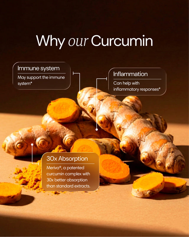 Clearly Curcumin capsules showing the supplement bottle and ingredient label, highlighting natural turmeric extract benefits.