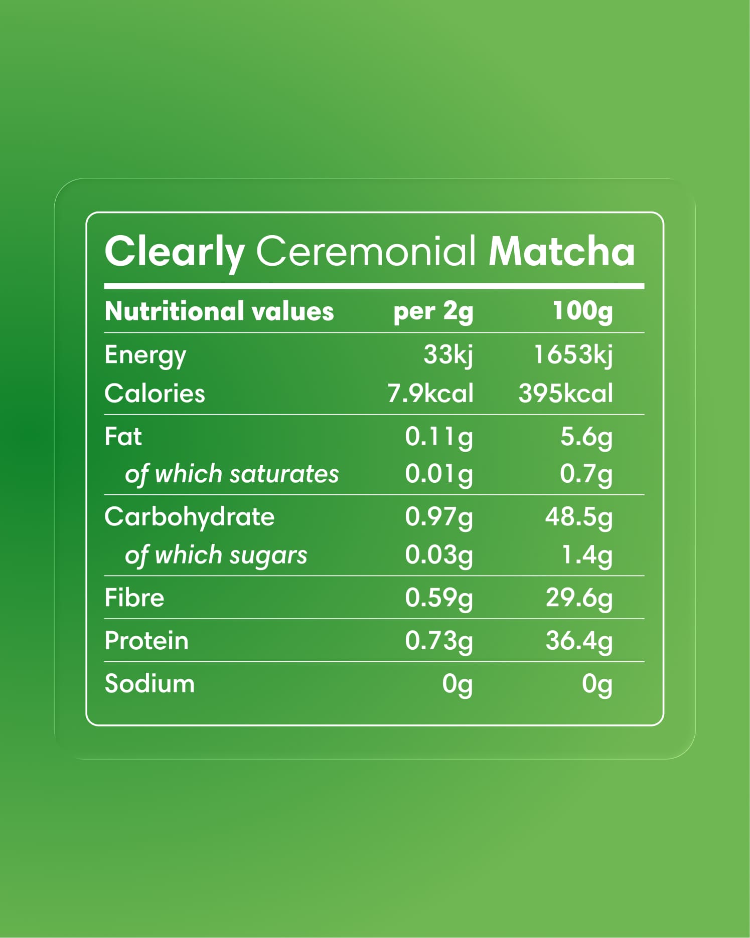 Clearly matcha powder package label with green tea leaves and product branding, showcasing the product's natural tea origin.