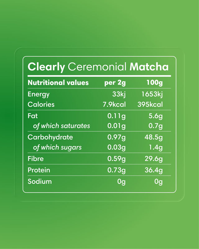 Clearly matcha powder package label with green tea leaves and product branding, showcasing the product's natural tea origin.