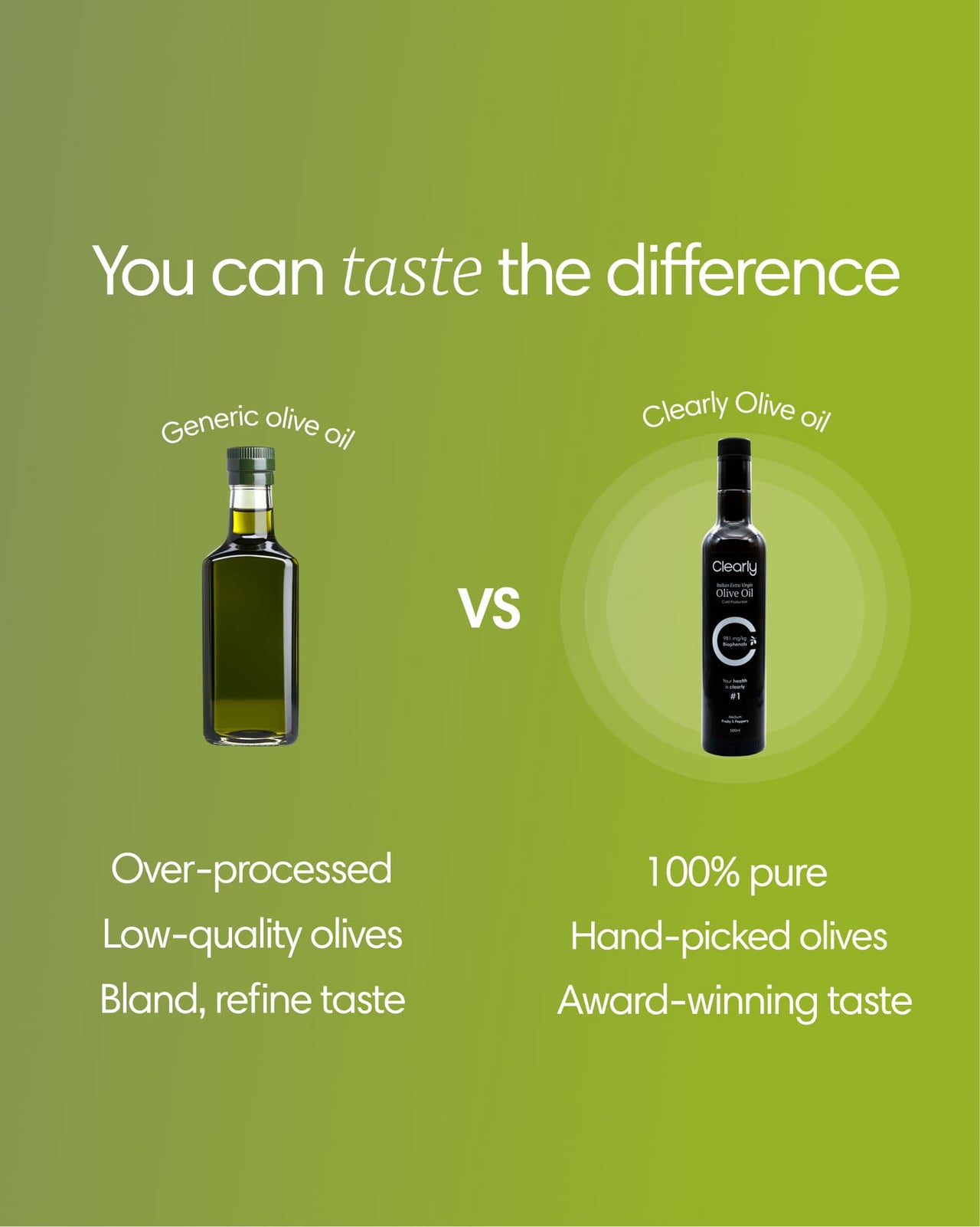 Clearly Extra Virgin Olive Oil bottle with golden oil visible in a glass container on a neutral background.
