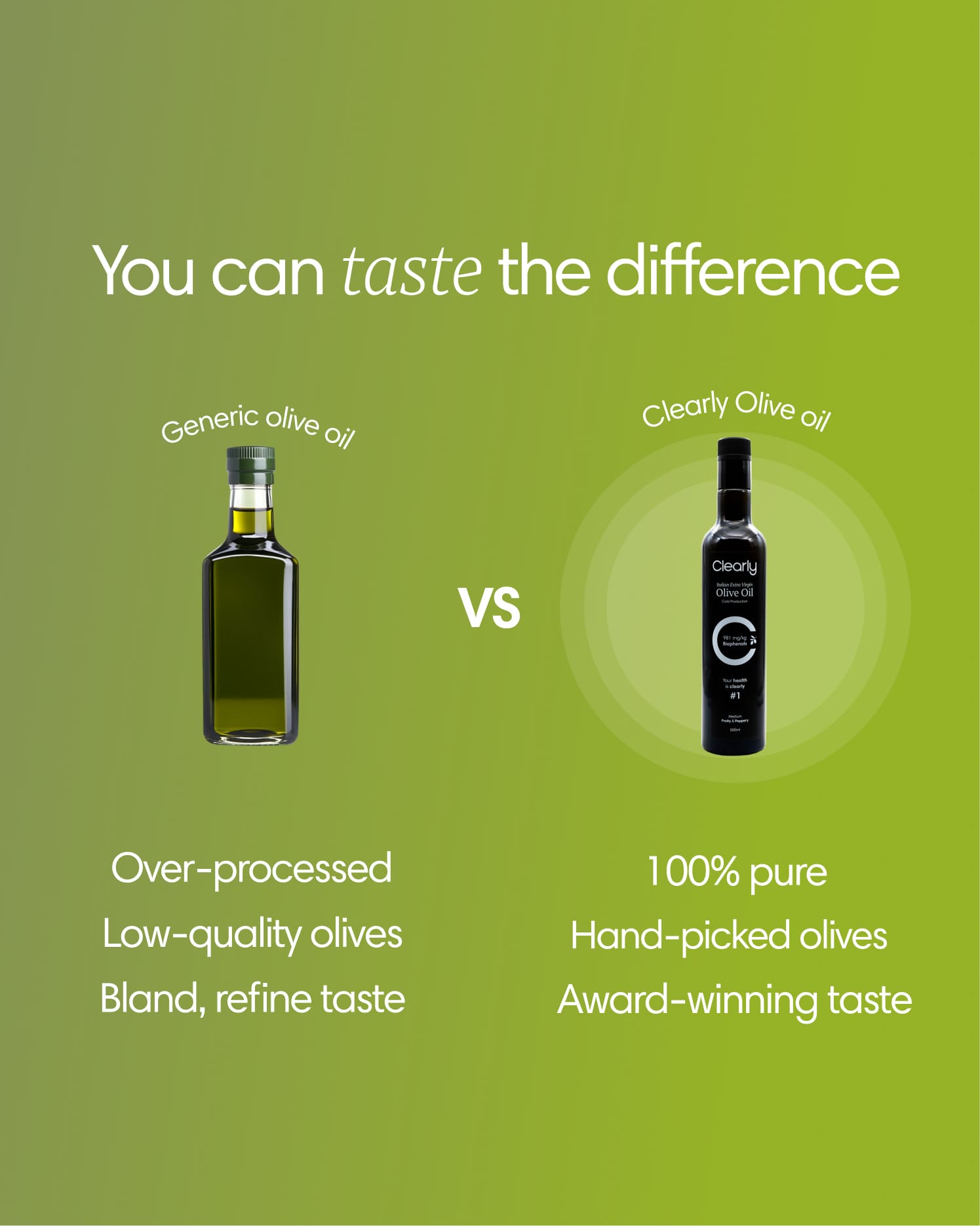 Clearly Extra Virgin Olive Oil bottle with golden oil visible in a glass container on a neutral background.