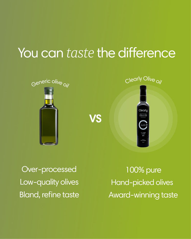 Clearly Extra Virgin Olive Oil bottle with golden oil visible in a glass container on a neutral background.