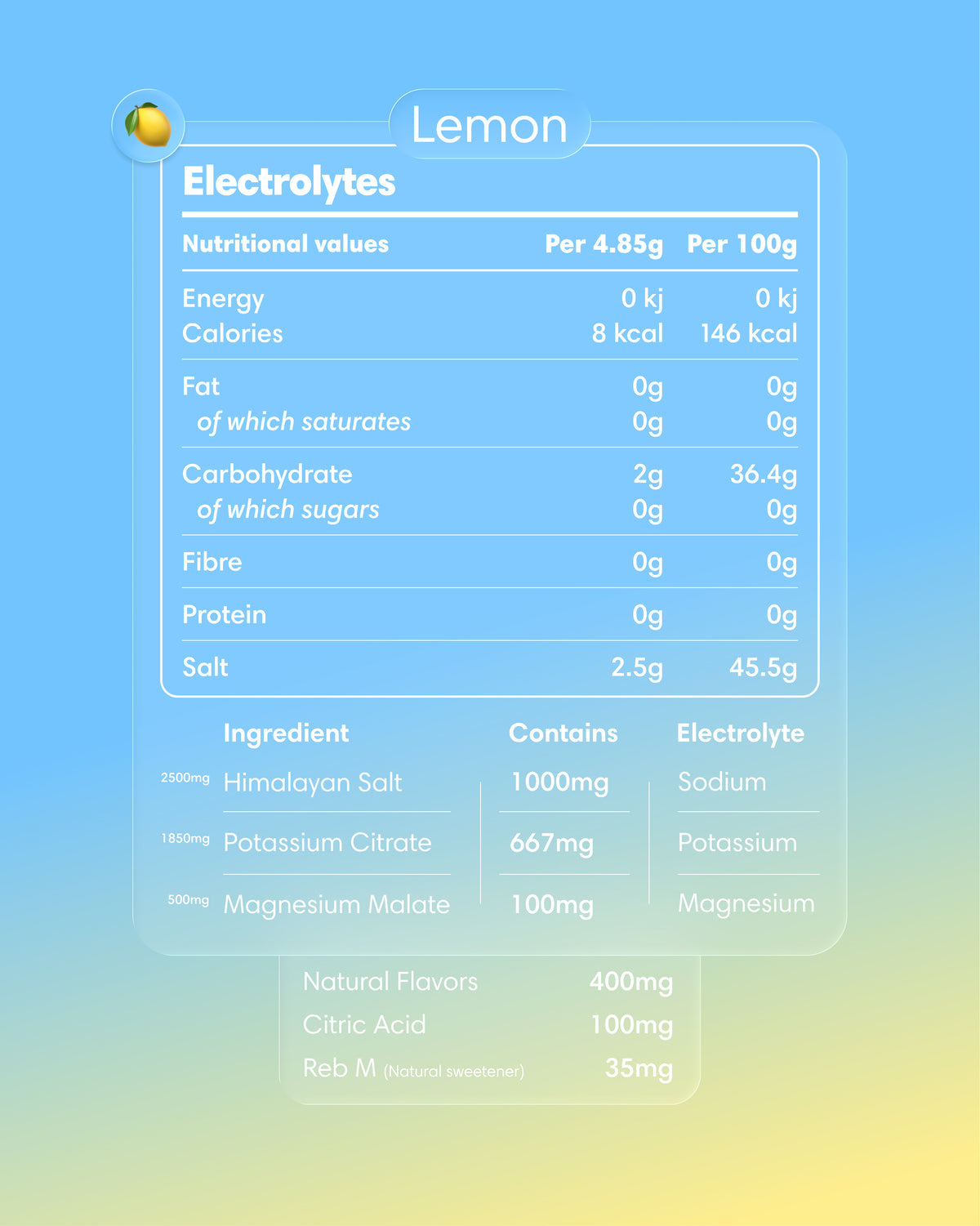 Clearly electrolytes powder with lemon flavor in a label featuring a yellow and white design, perfect for hydration.