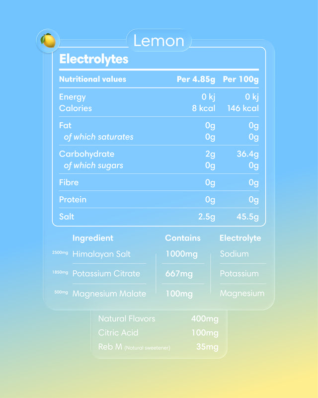 Clearly electrolytes powder with lemon flavor in a label featuring a yellow and white design, perfect for hydration.
