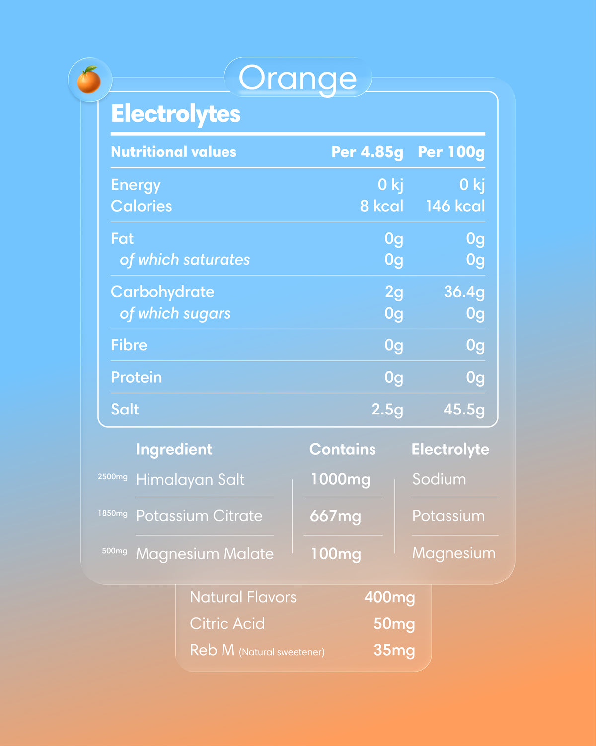 Clearly electrolytes powder with orange label, featuring a scoop of vibrant orange electrolyte powder in a resealable container.