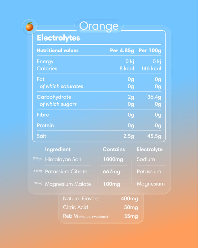 Clearly electrolytes powder with orange label, featuring a scoop of vibrant orange electrolyte powder in a resealable container.