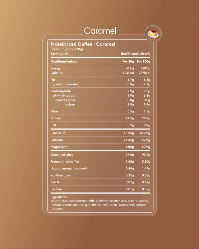 Clearly Protein Iced Coffee with caramel flavor in a clear plastic cup, topped with ice and whipped cream.