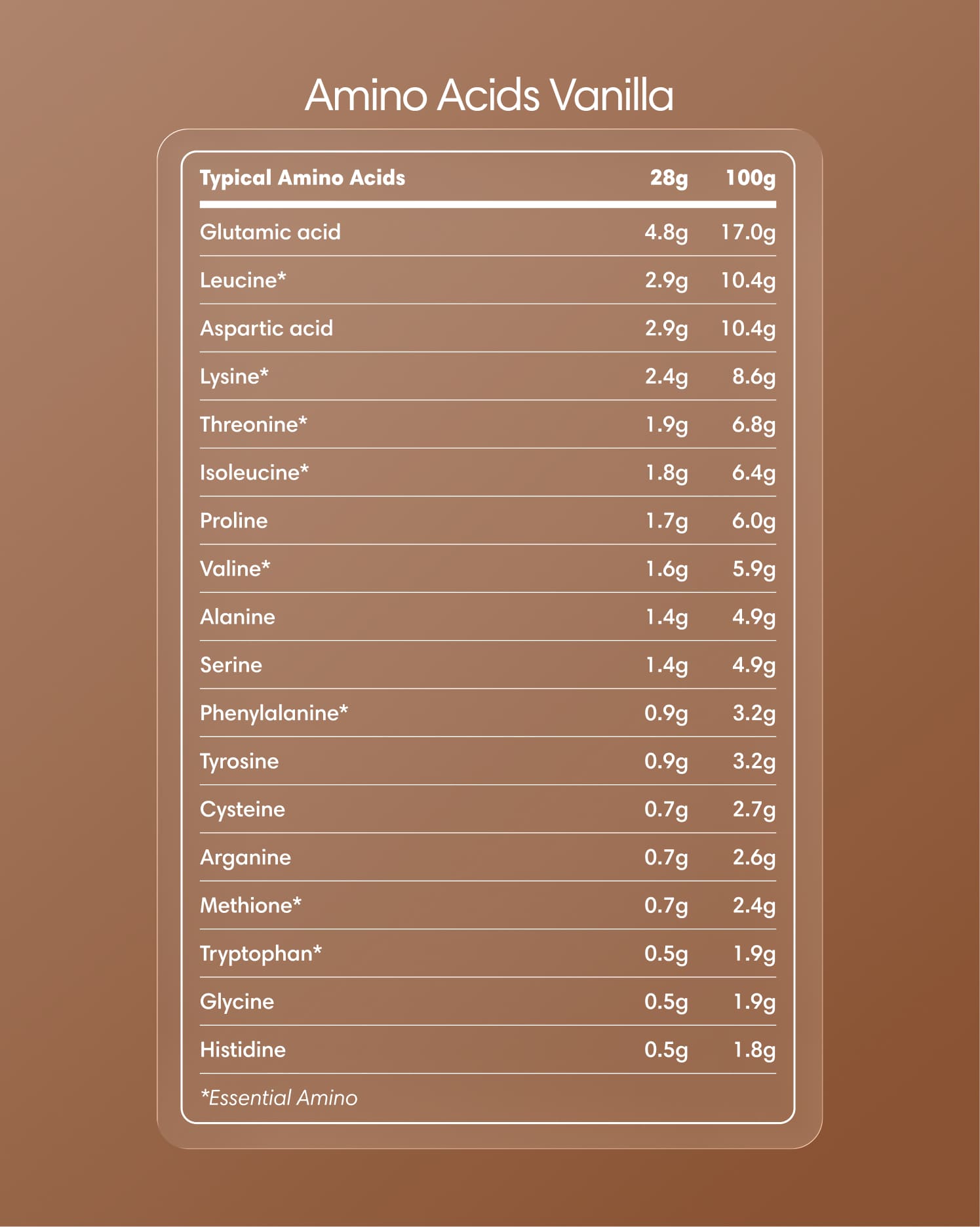 Clearly Protein Iced Coffee with Vanilla flavor, featuring a creamy coffee drink with visible vanilla accents and ice cubes.